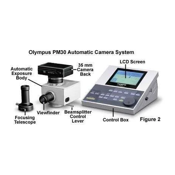 Camara PM-30 para microscopio CH30