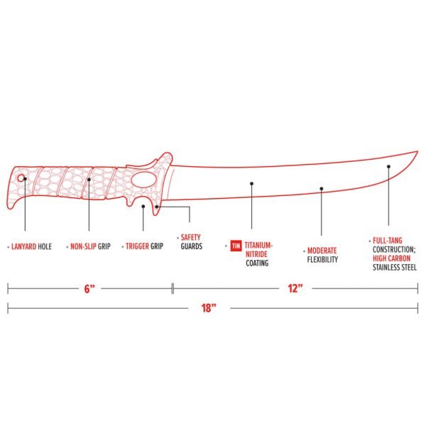 Cuchillo flexible bubba blade ™ - Imagen 3