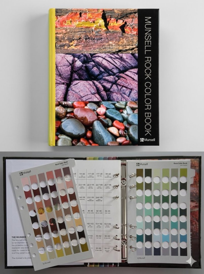 Tabla Munsell Del Color De La Roca