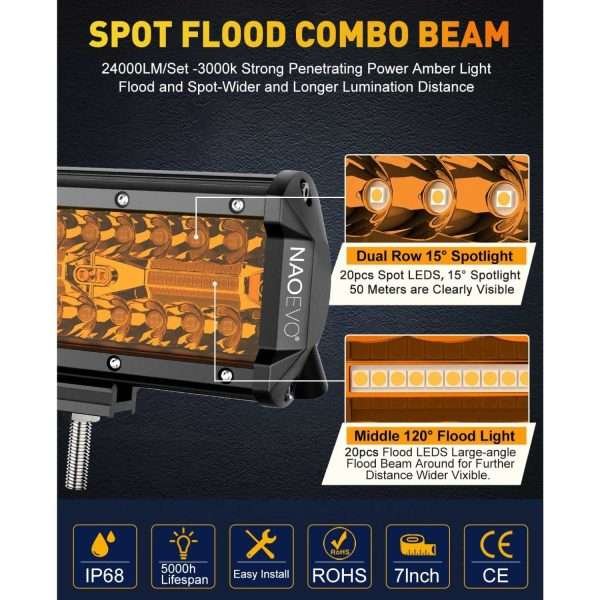 Luz LED Todoterreno Para Automovil 240W / Ambar - Imagen 4