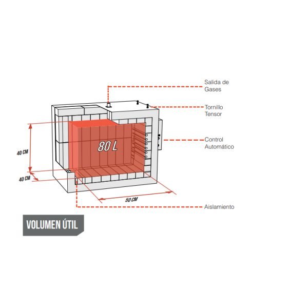 Mufla Multipropósito 80L - Imagen 2